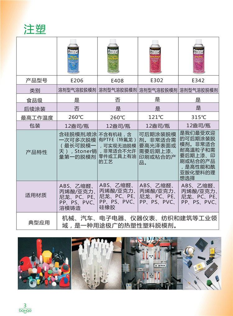 美國(guó)Stoner產(chǎn)品畫冊(cè)：塑料、聚氨酯、復(fù)合材料、橡膠制品等行業(yè)助劑（脫膜劑、清潔劑、防銹劑 、除油劑、潤(rùn)滑劑、助流劑等）-3